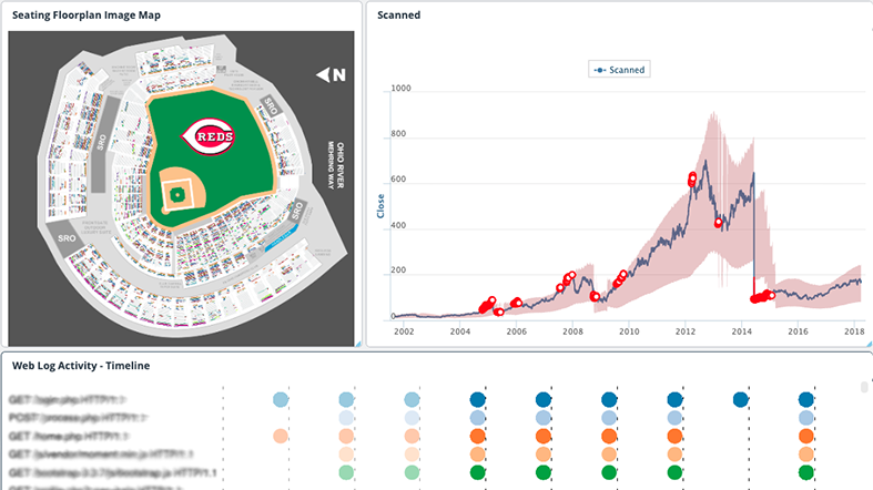 MongoDB Visualization