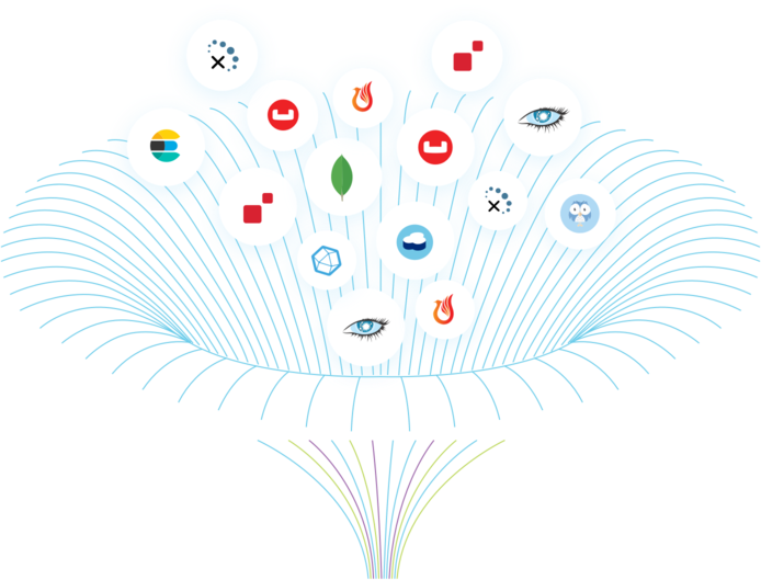 Knowi turn data into action