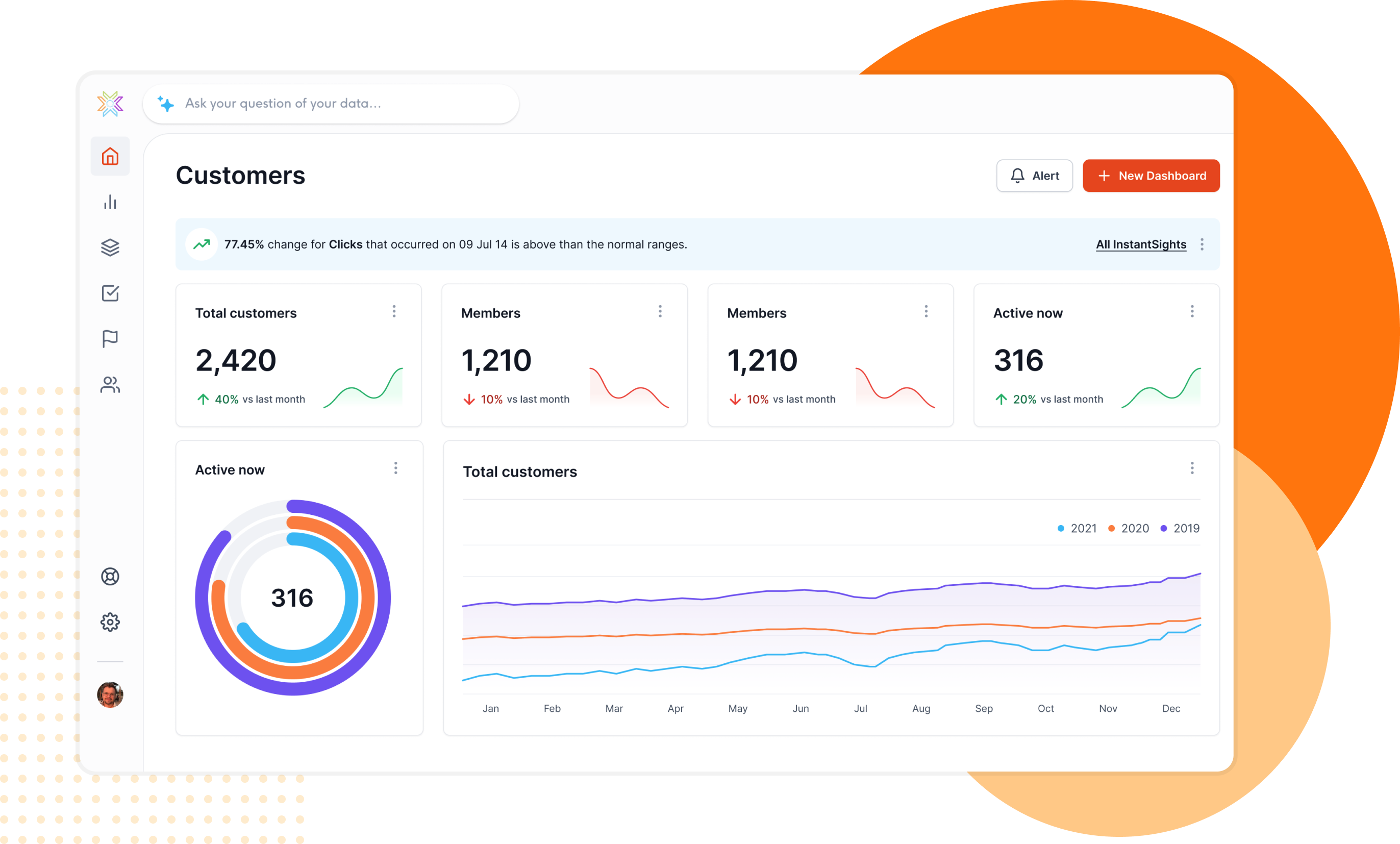 Jira project management analytics dashboard with sprint velocity and issue tracking metrics