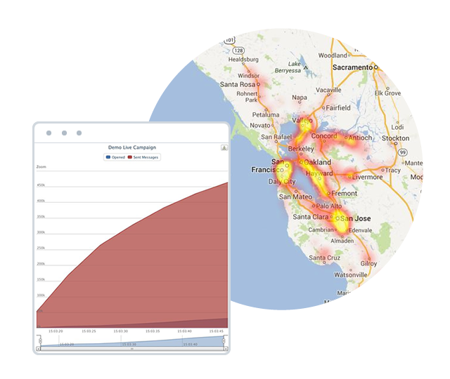 MongoDB Visualization