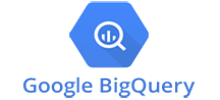 BigQuery Analytics and Reporting demo