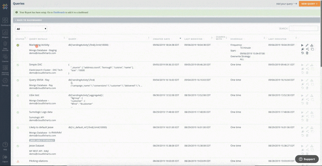 This gif shows how to build a dashboard using MongoDB and Knowi