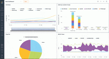 Couchbase Analytics | Just as easy as with structured data