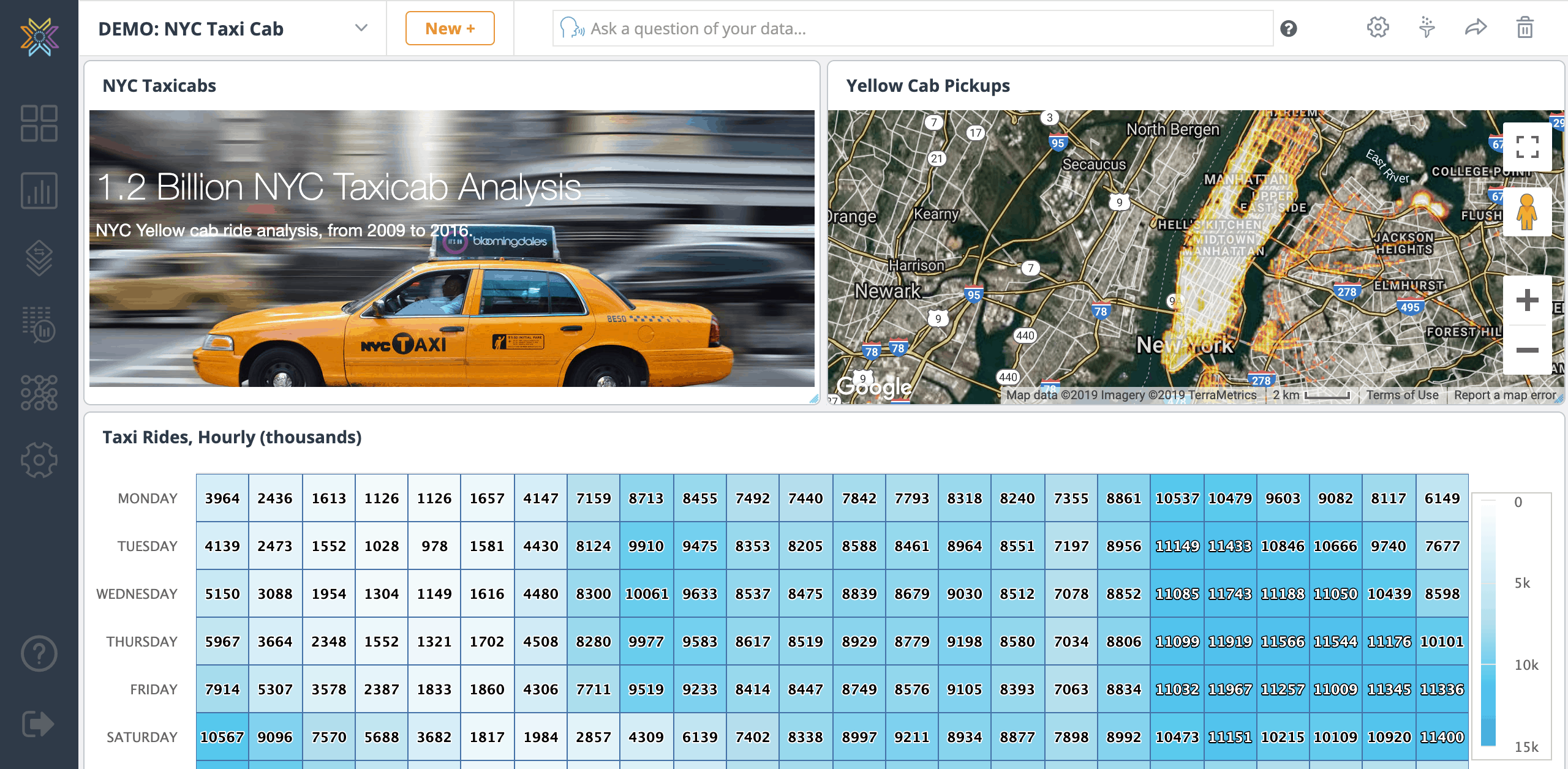 047 Demo Nyc Taxi Cab