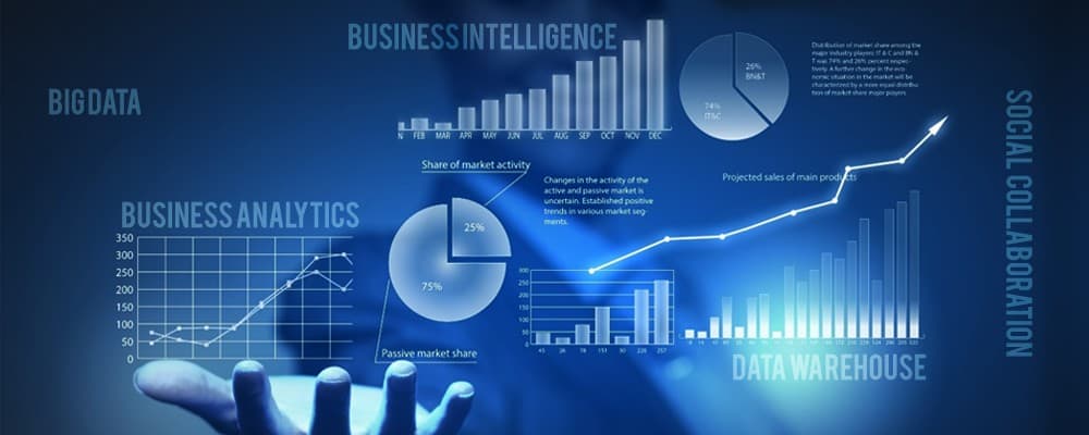 Why the world needs another Business Analytics Tool - Knowi