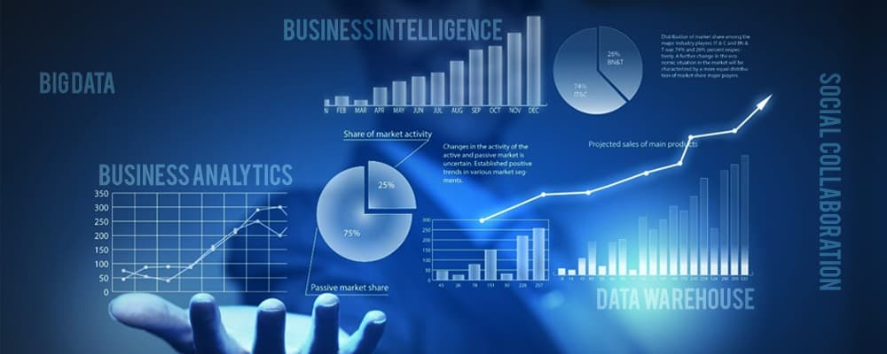 Business Analytics