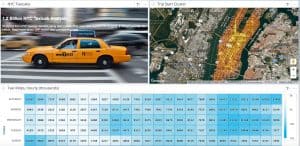 Taxi Rides Data
