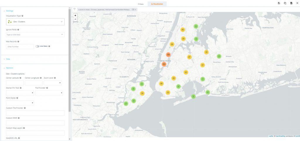Choose the Geo - Clusters Visualization for the Widget (Source - knowi.com)
