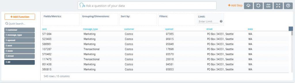 Preview the Blended Dataset (Source - knowi.com)