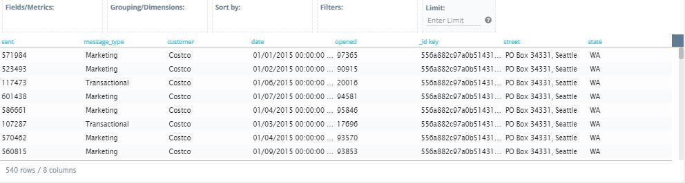 Preview to See the ‘Date’ Field Added to the Dataset (Source - knowi.com)