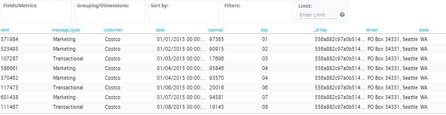 Preview to See Extracted ‘Day’ Field Added to the Dataset (Source - knowi.com)