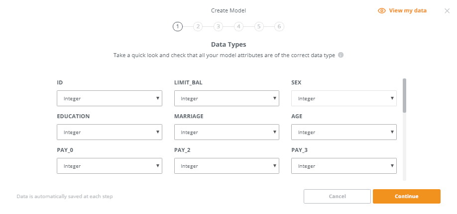 Confirm Model Attributes Are The Correct Data Type (Source - knowi.com)