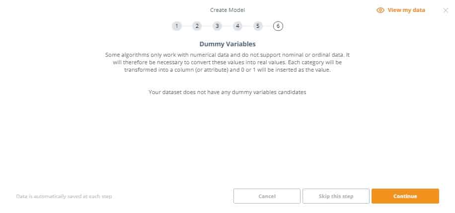 Some Algorithms Require Transforming Nominal or Ordinal Data Into Numerical Values (Source - knowi.com)