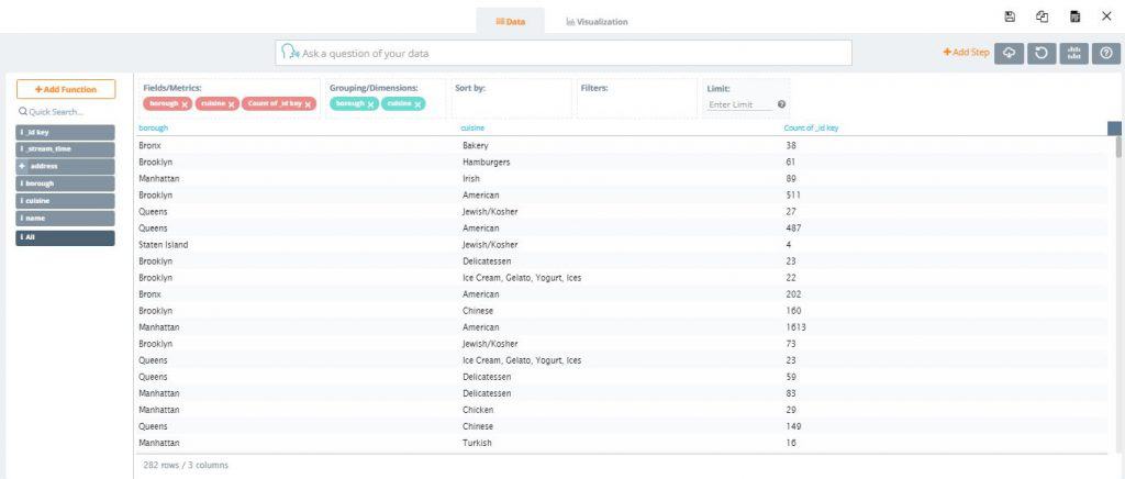 The Widget Analyze Screen (Source - knowi.com)