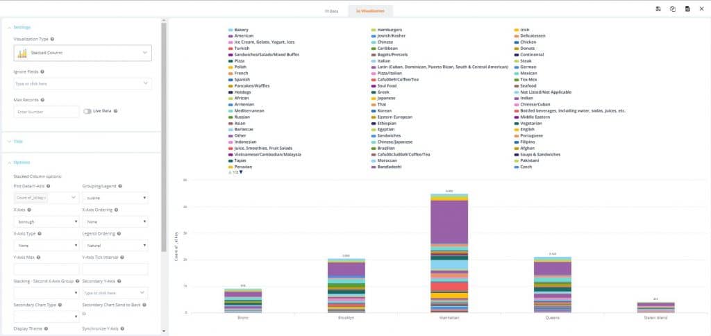 The Visualization Settings Screen (Source - knowi.com)