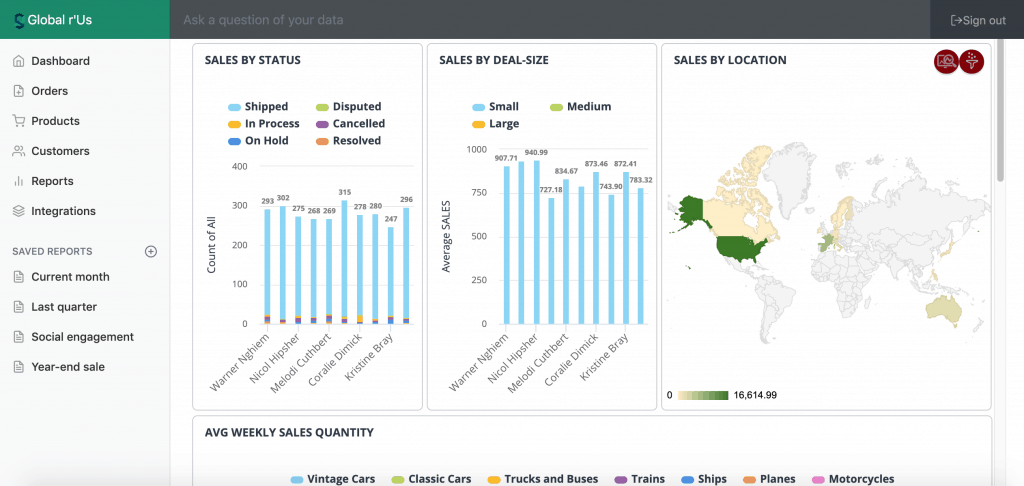 Knowi EMBED - Embedded Analytics Platform. - Embedded analytics gets you to market faster