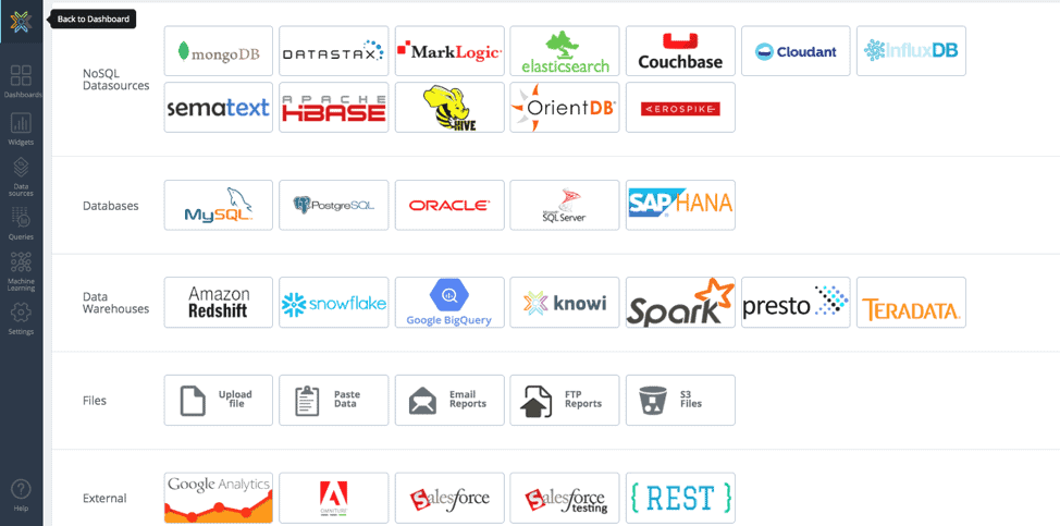 Knowi HUB: Data Integration Platform