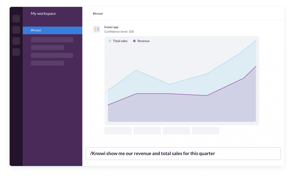 Knowi embedded in Slack to help you get answers to your data questions directly in Slack