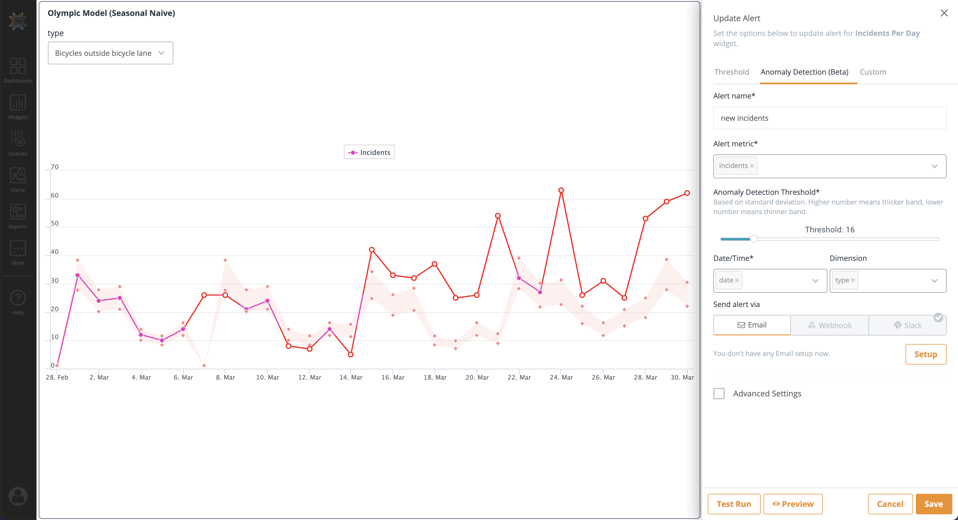 Anomaly Widget Alert