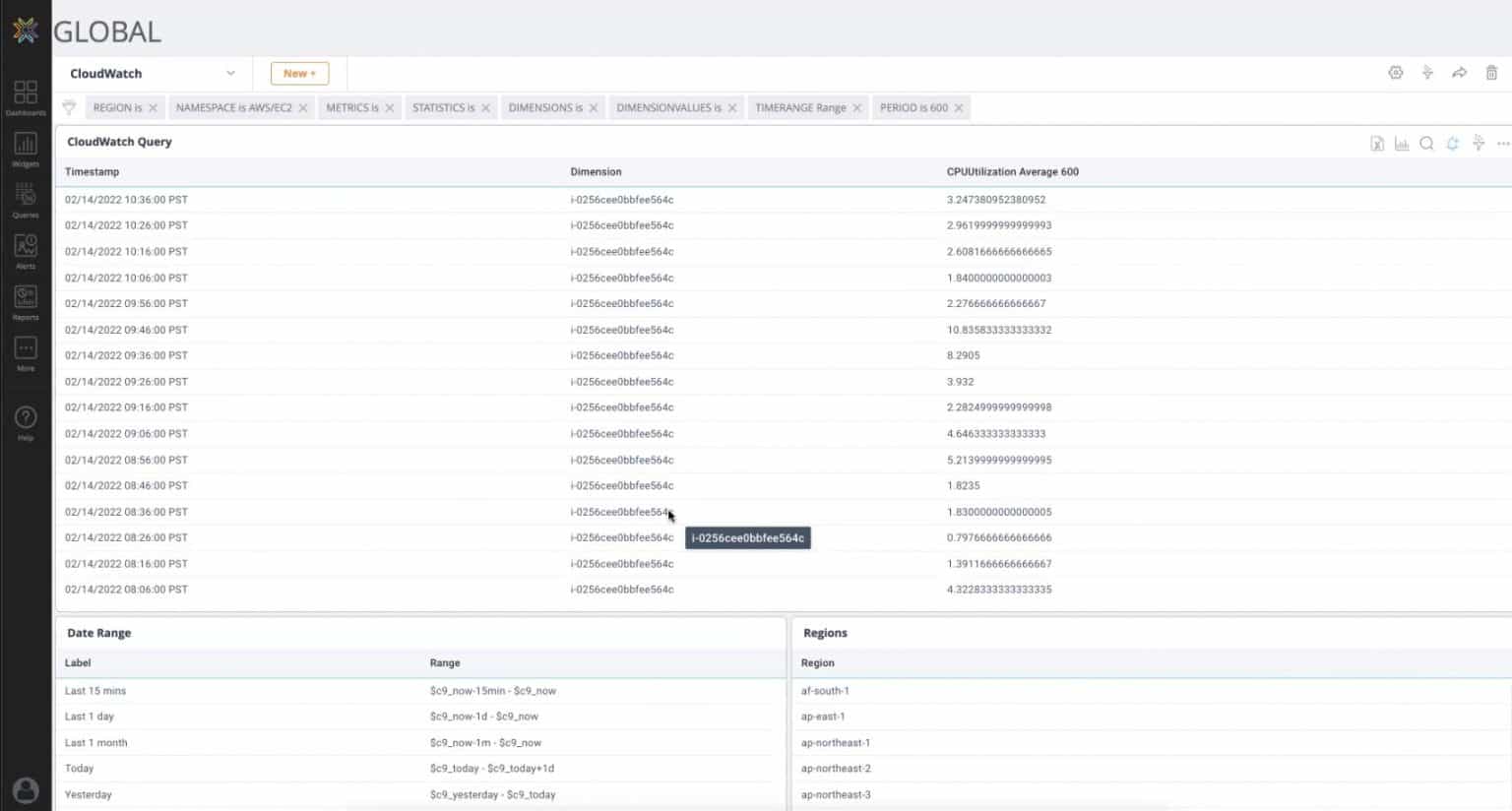 CloudWatch Datasource Integration Visibility with Knowi