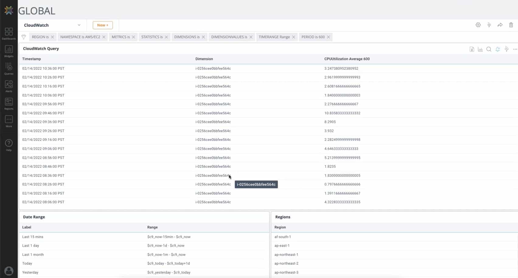 CloudWatch Datasource Integration Visibility with Knowi