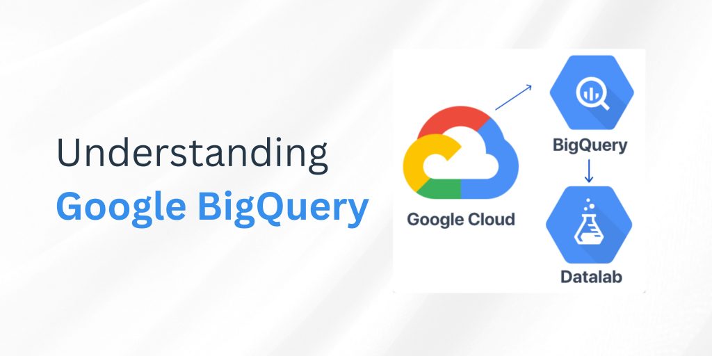 What is Google BigQuery?