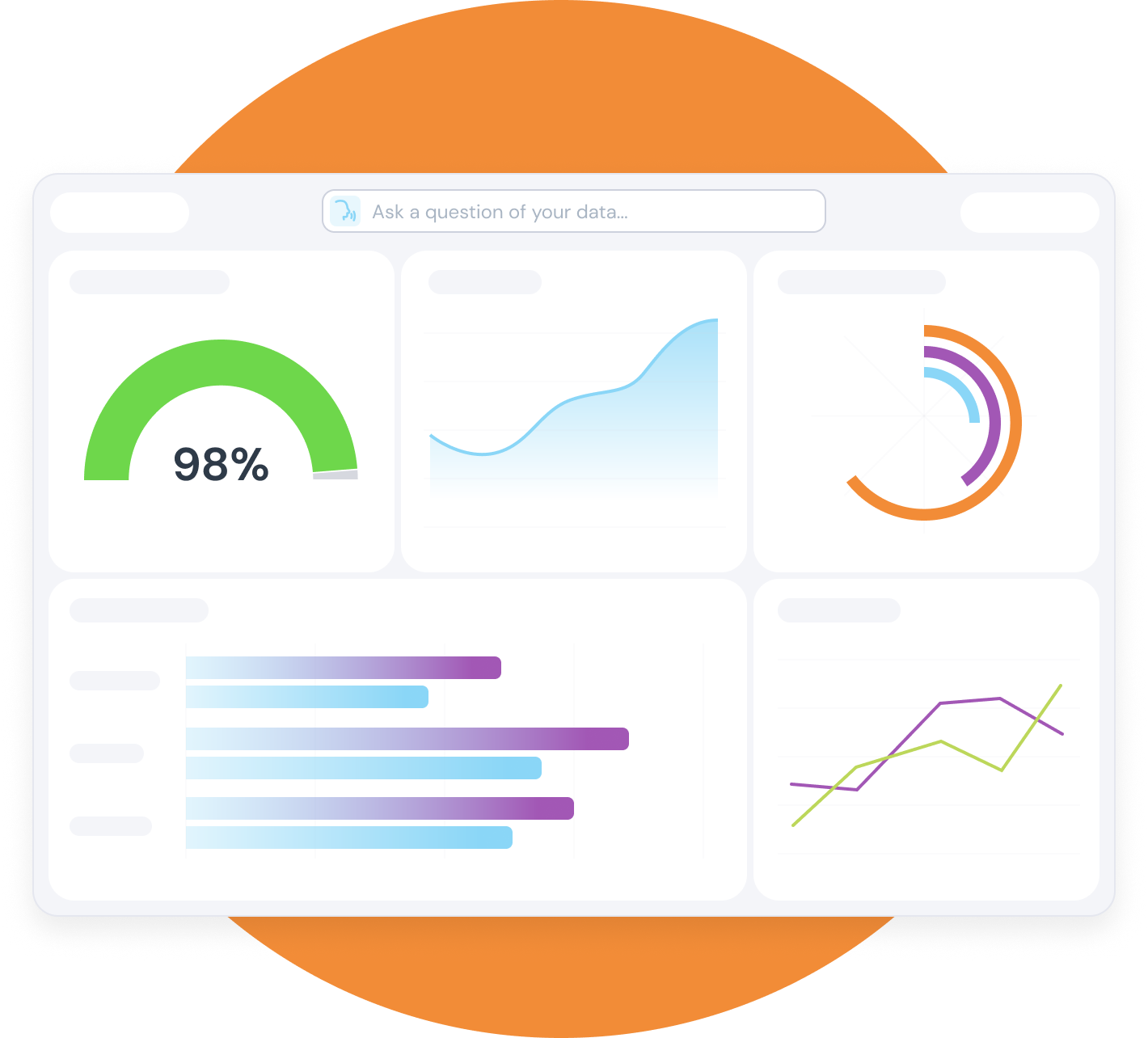 Visualize data