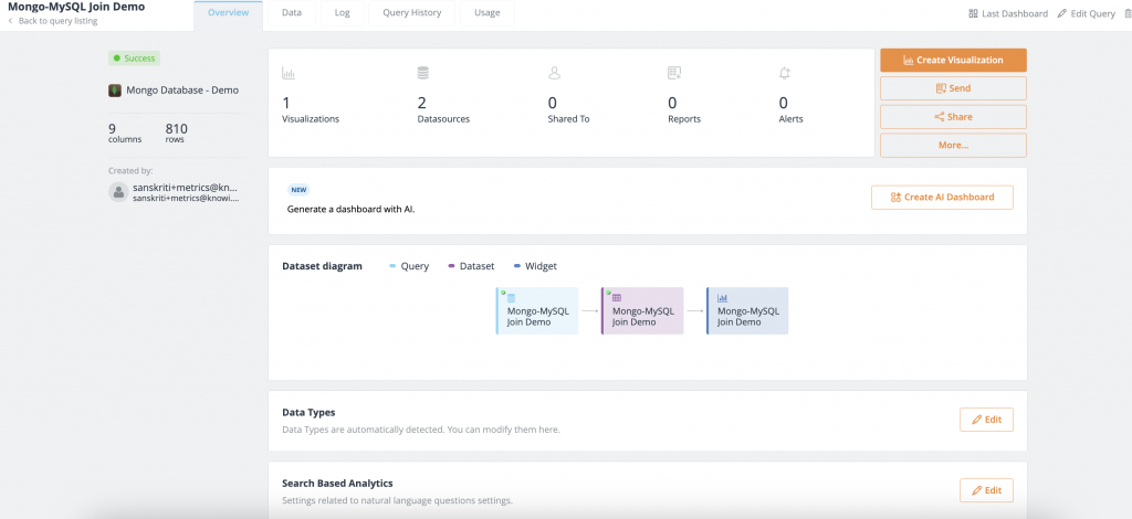 Reusable Datasets