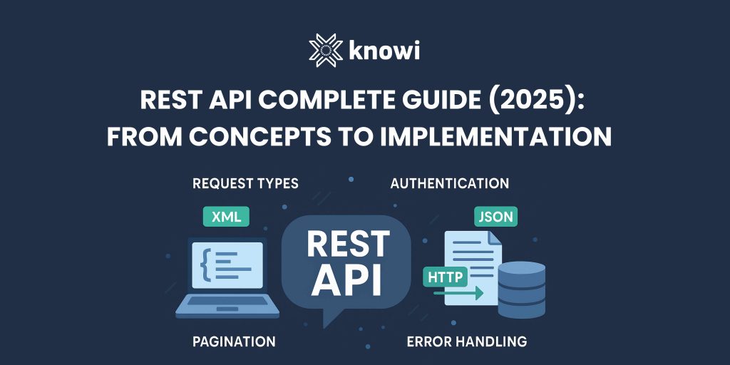 REST API Complete Guide: From Concepts to Implementation (2025)
