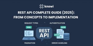 REST API Complete Guide: From Concepts to Implementation (2025)