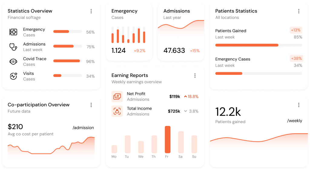 Healthcare providers