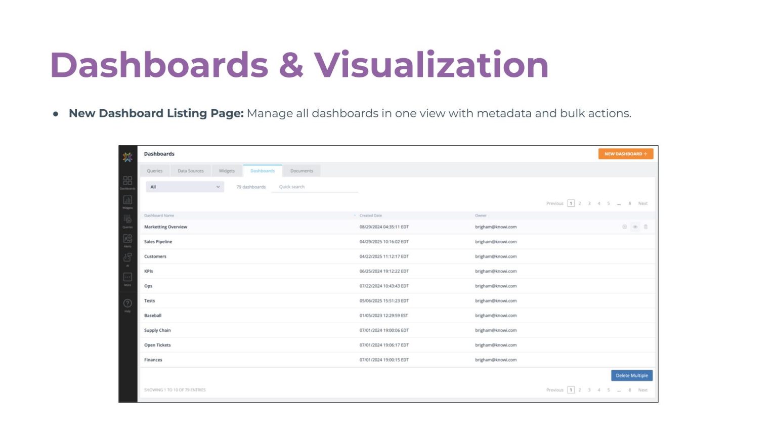 Knowi Latest Product Updates - Sep 25.pptx (19)