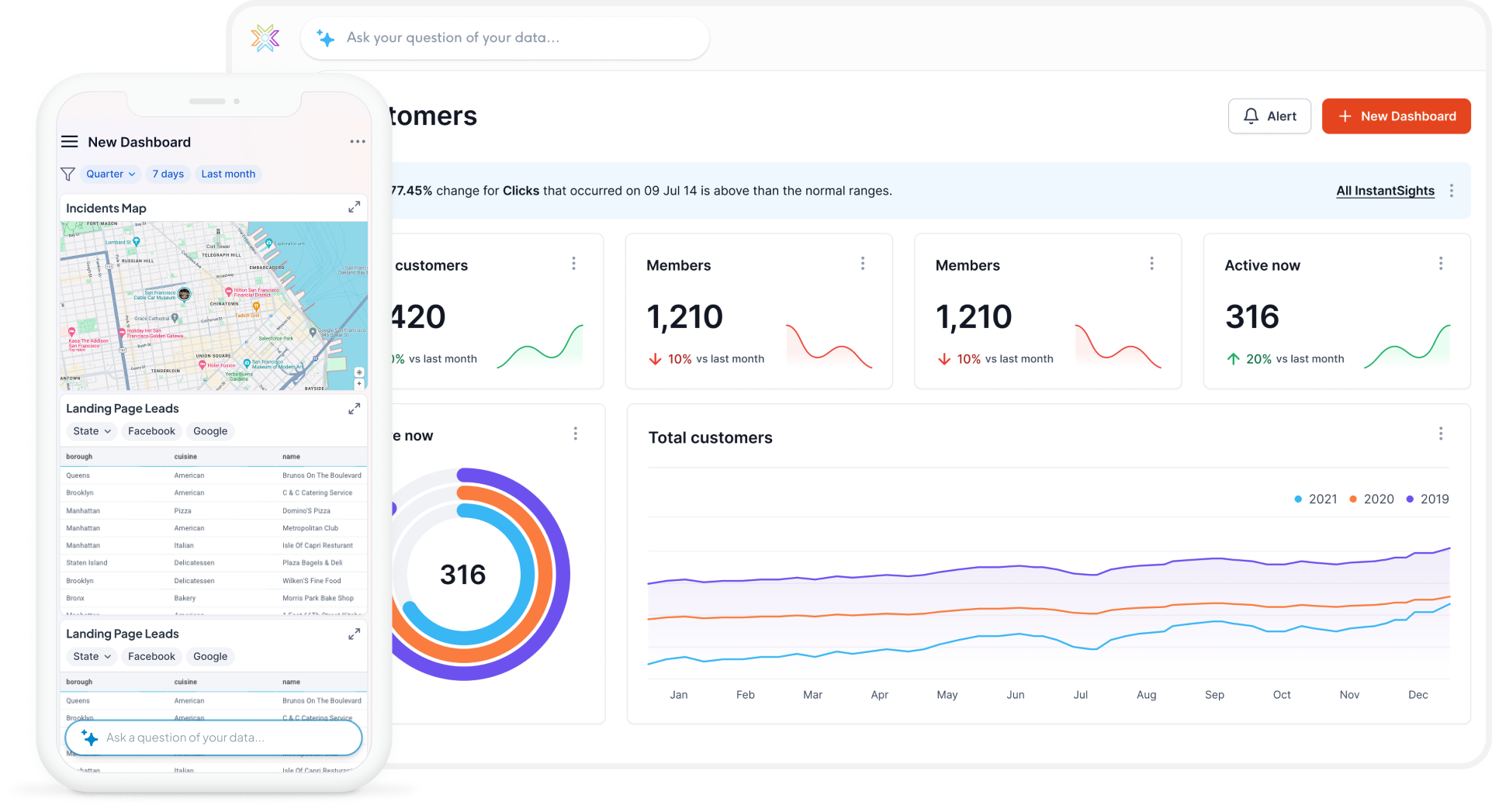 IoT Analytics Dashboard — real-time event capacity monitoring