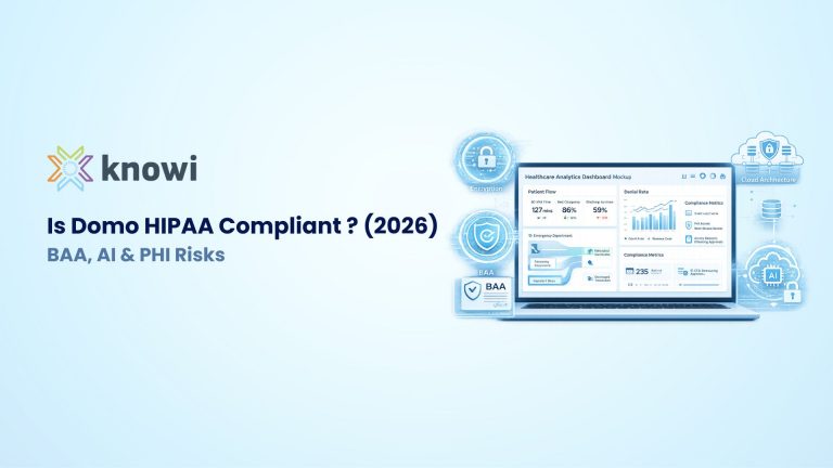 Domo HIPAA compliant analytics dashboard with PHI security controls overview