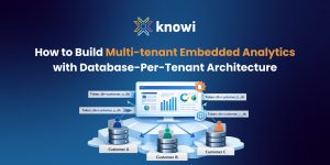 multitenant embedded analytics