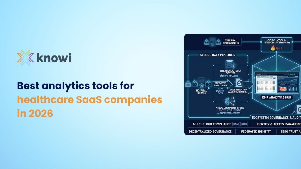Best analytics tools for healthcare SaaS companies