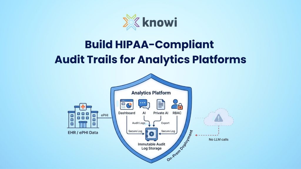 Healthcare analytics audit trail architecture with Private AI and immutable logging.