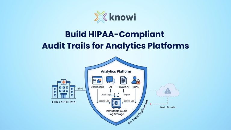 Healthcare analytics audit trail architecture with Private AI and immutable logging.