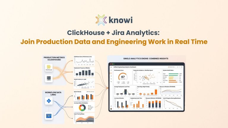 Unified engineering analytics dashboard combining ClickHouse production metrics and Jira sprint and deployment data with latency charts and release markers.