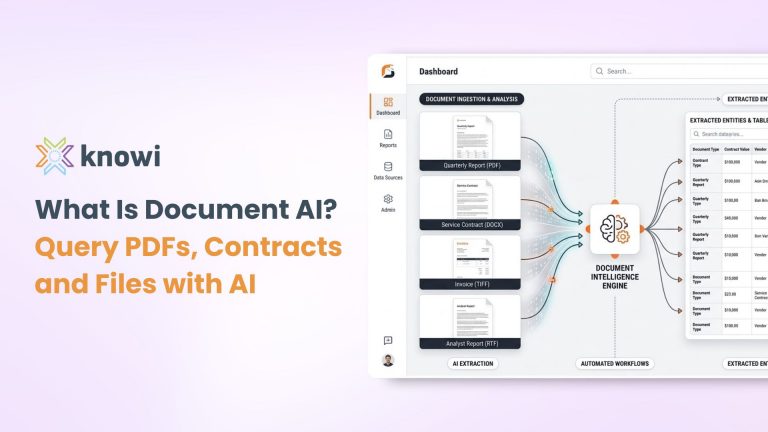 Fetaure image for blog on Document AI: Turning PDFs, Contracts, and Reports Into Queryable Data