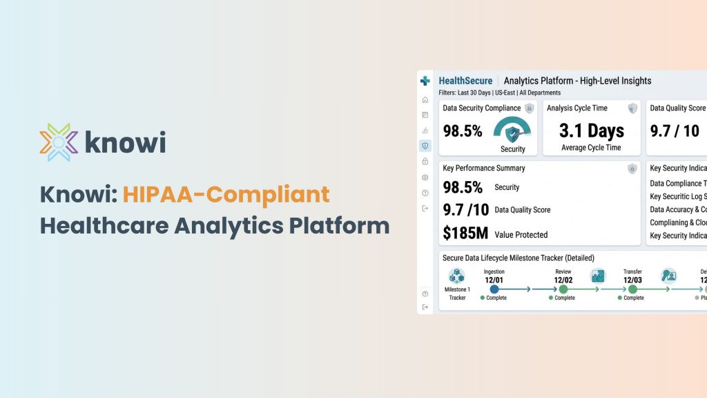 Healthcare analytics platform diagram showing secure data processing, access controls, and HIPAA-compliant deployment architecture.
