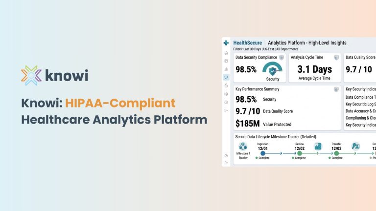 Healthcare analytics platform diagram showing secure data processing, access controls, and HIPAA-compliant deployment architecture.