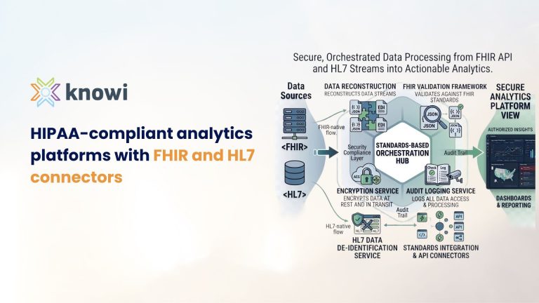 FHIR and HL7 connectors for HIPAA-compliant healthcare analytics dashboard