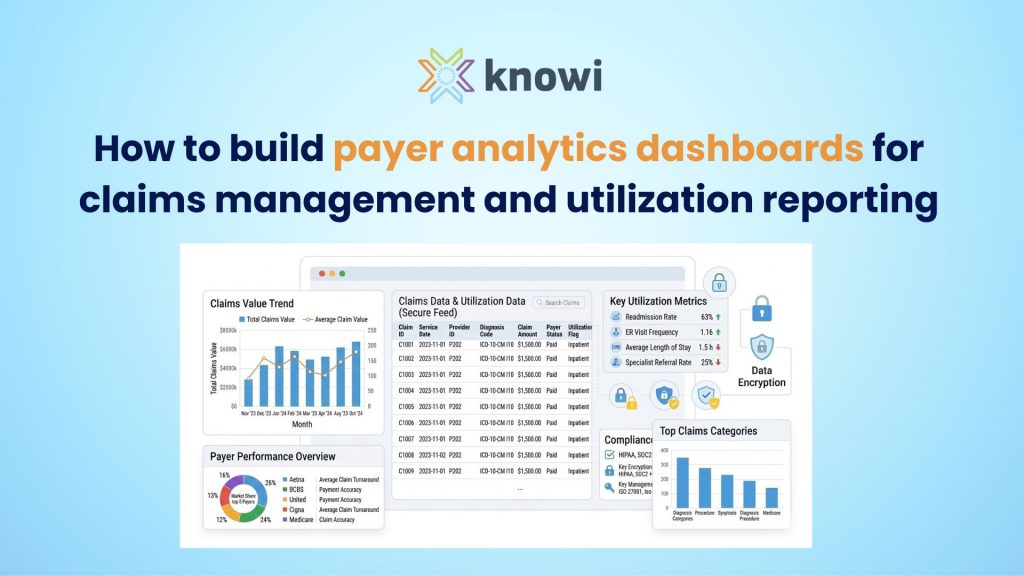 payer analytics dashboard showing claims management KPIs and utilization reporting metrics