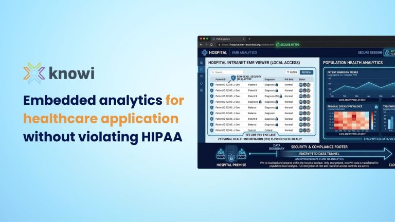 how to embed analytics in healthcare without violating HIPAA