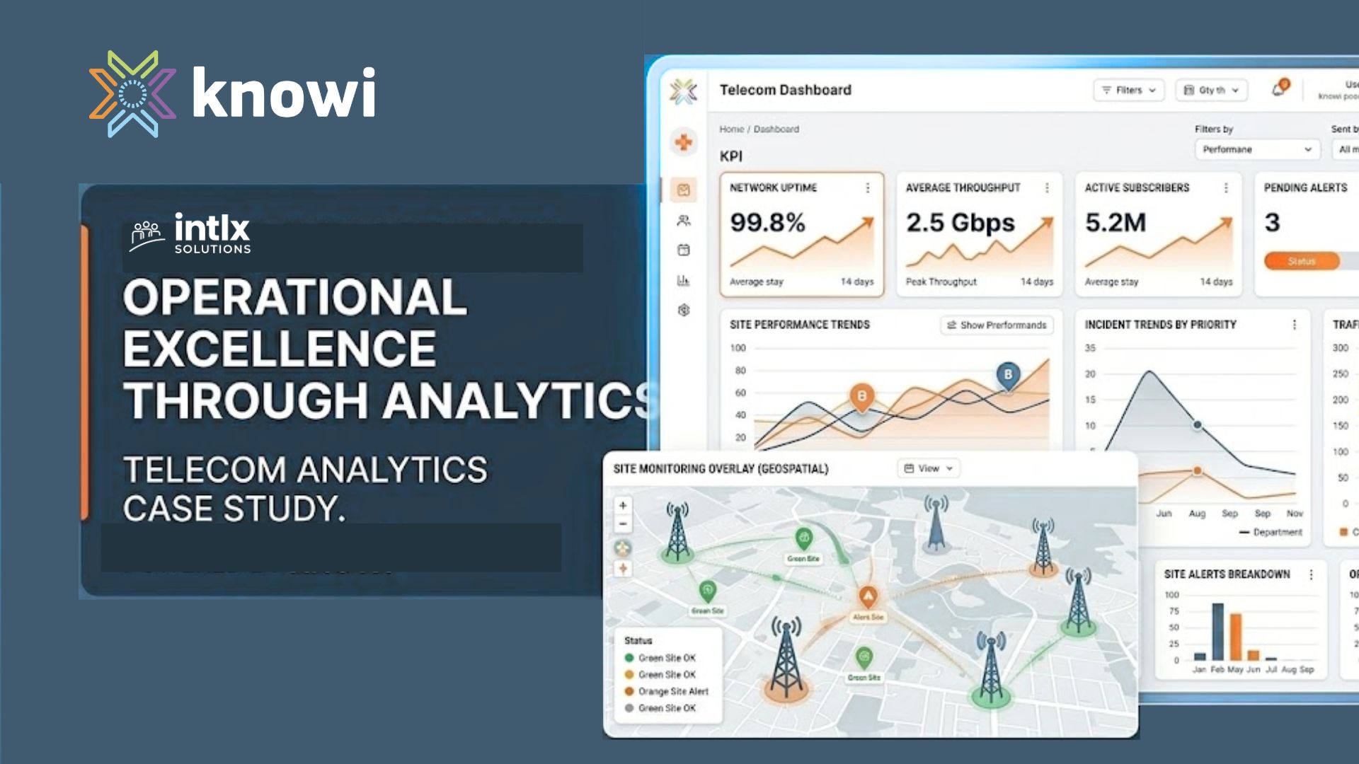 intlx Solutions customer story: how Knowi replaced 30-minute dashboard load times with real-time telecom analytics