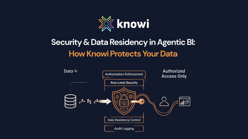 Security architecture in agentic BI: authorization, row-level security, data residency control, and audit logging