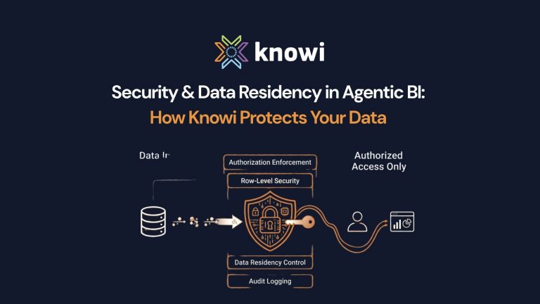 Security architecture in agentic BI: authorization, row-level security, data residency control, and audit logging