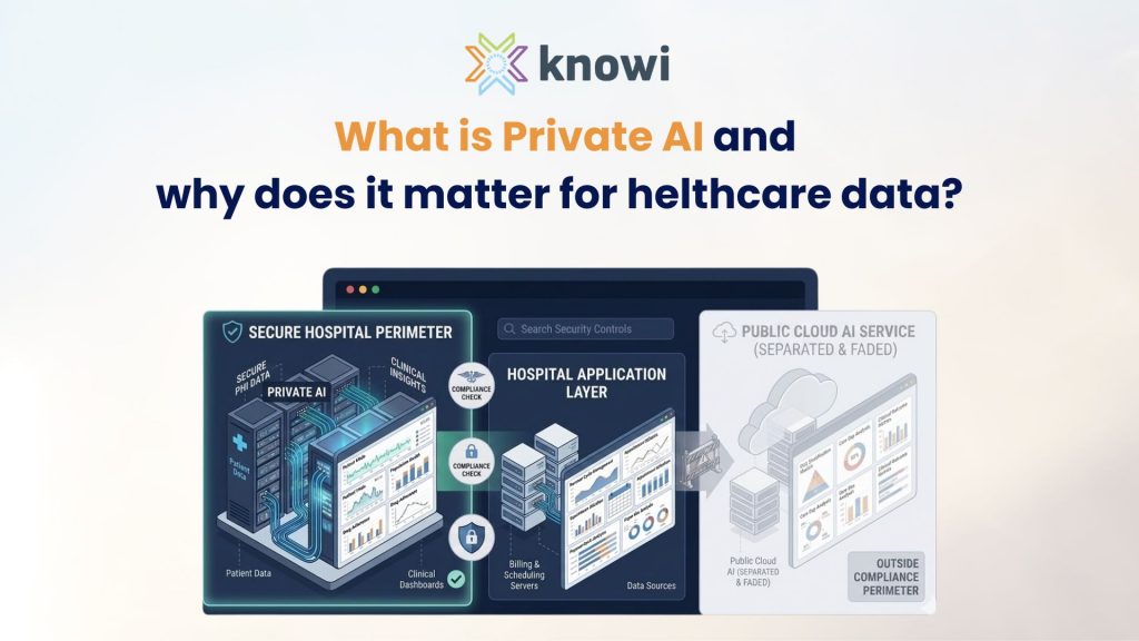 Private AI in healthcare