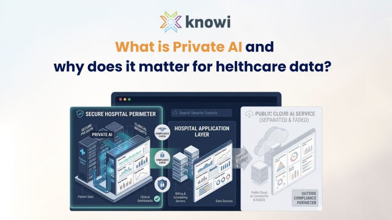 Private AI in healthcare